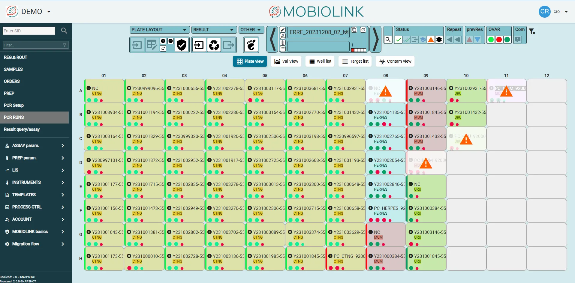 Mobiolink interface: plate view of a PCR run with sample status and QC