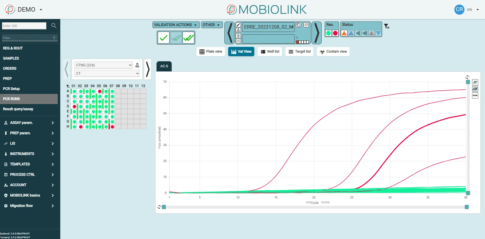 Mobiolink interface: Val view — amplification curves (fluo/cycle) and well validation actions